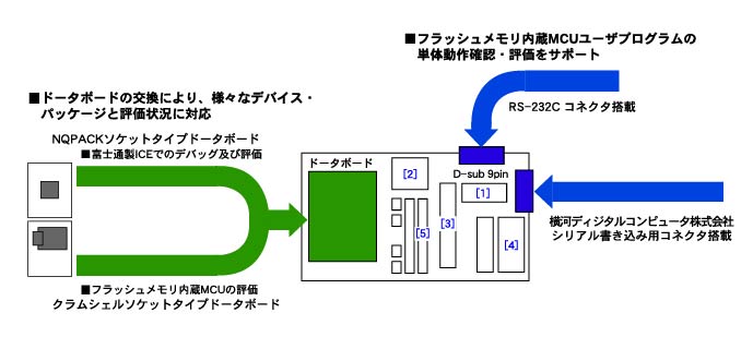 BBF2001fig.jpg