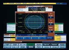 Tcar864-1 dicing saw SmartGraph