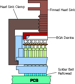 TSGfig3.gif