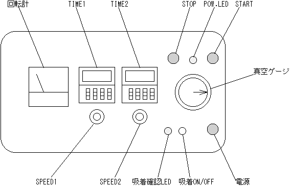 SC610操作パネル