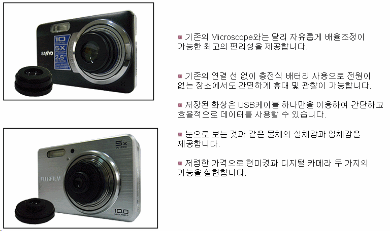 digital camera microscope/����ũ�ν�����/���̿� ���̰�