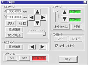 ½ºÅ×ÀÌÁö Á¦¾î ȸé