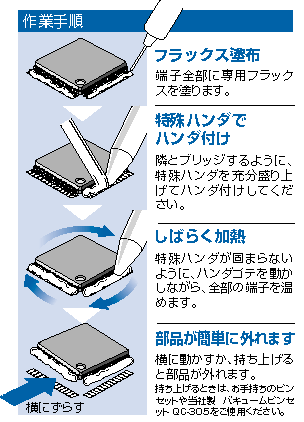 smd21figure.gif