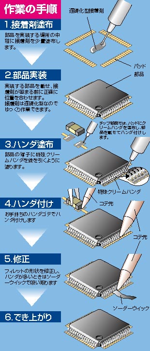 smx21figure.jpg