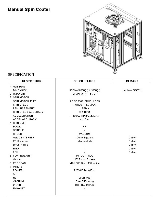 spin coater, spincoater, 스핀코터, 스피너, 고정밍도 스핀코터, pc형 스핀코터