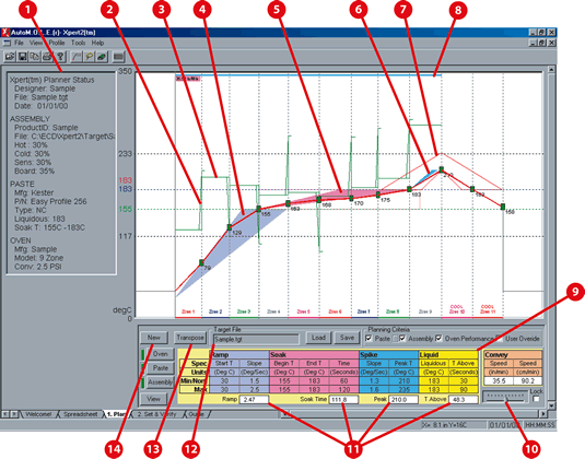 A wealth of information is available to help you achieve the perect profile